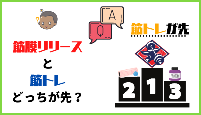 筋膜リリースと筋トレはどっちが先か問う画像